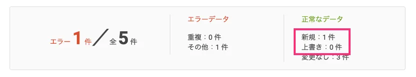 エラーデータに件数表示され、正常なデータにも件数表示(新規・上書き)があった場合