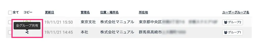 共有